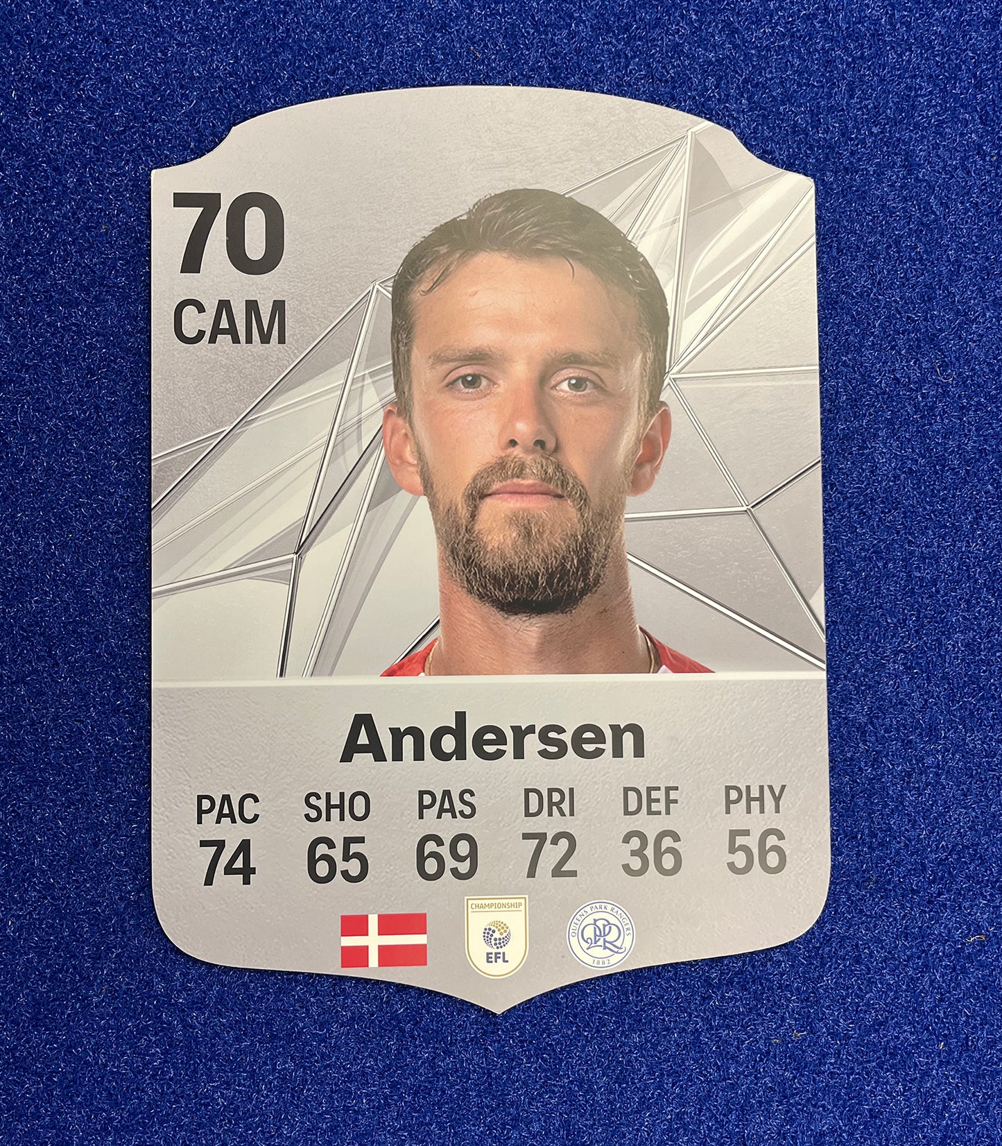 LUCAS ANDERSEN FIFA CARD